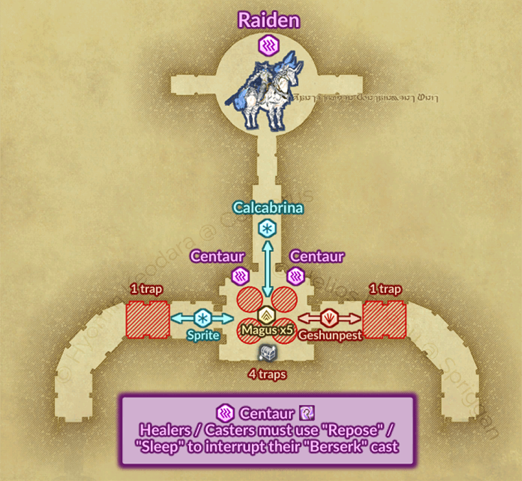 Couloir avant Raiden